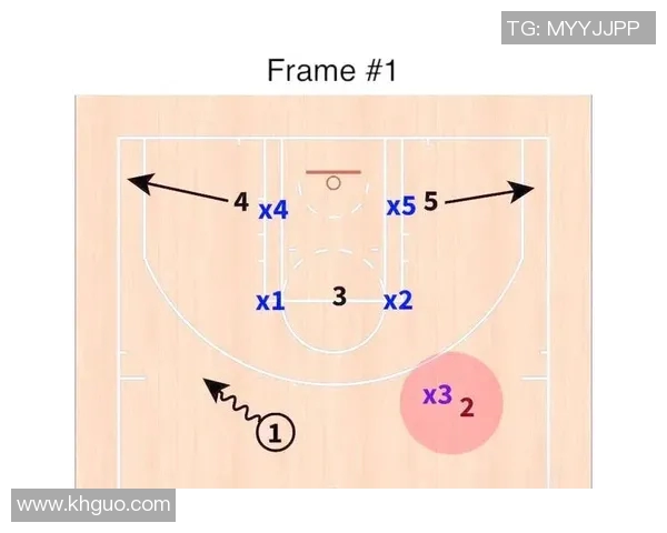 南京篮球队进攻策略全解析深度剖析球队战术与球员配合技巧