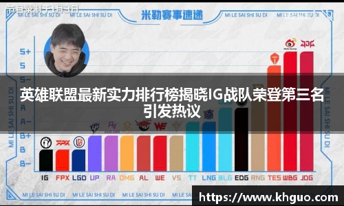 英雄联盟最新实力排行榜揭晓IG战队荣登第三名引发热议