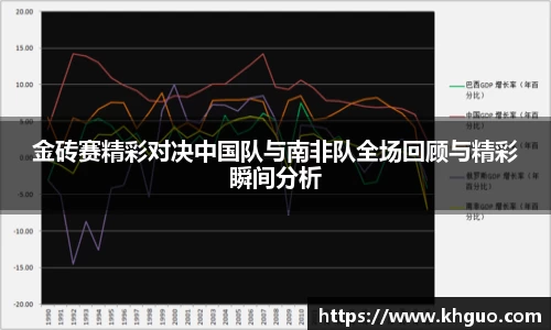 金砖赛精彩对决中国队与南非队全场回顾与精彩瞬间分析